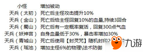 2024澳洲8开奖结果路珠分析