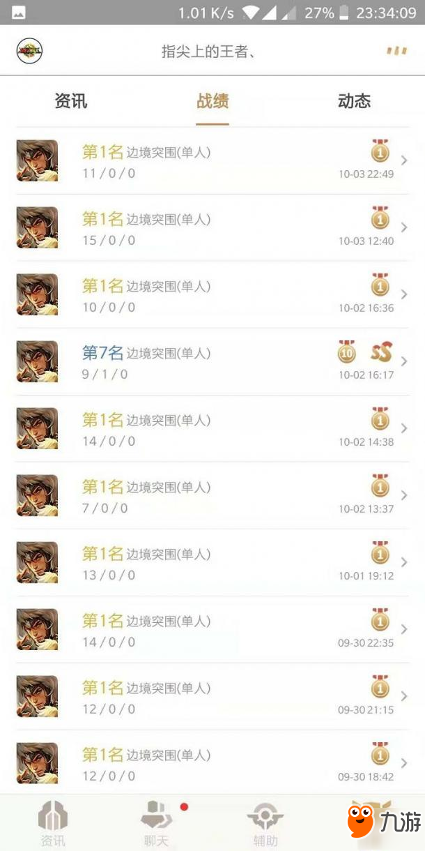 王者荣耀-边境模式第一教学，世界首发，学会这个套路至少前三
