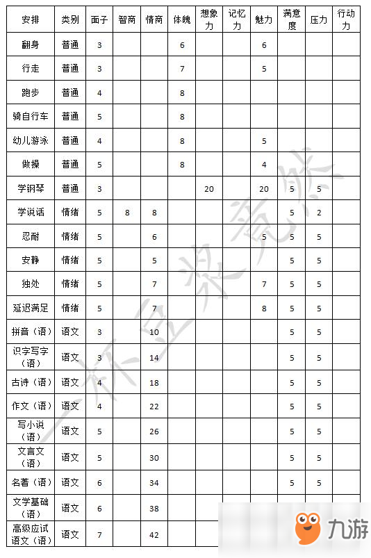 《中國(guó)式家長(zhǎng)》全日程安排效果一覽