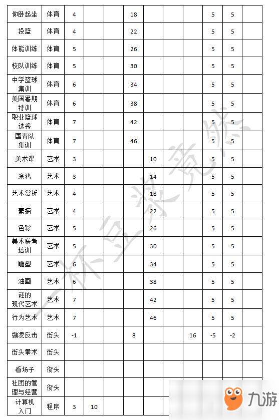 《中國(guó)式家長(zhǎng)》全日程安排效果一覽