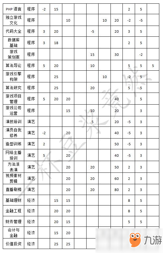 《中國(guó)式家長(zhǎng)》全日程安排效果一覽