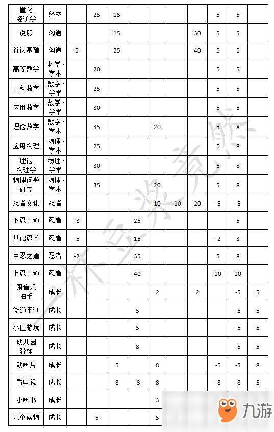 《中國(guó)式家長(zhǎng)》全日程安排效果一覽