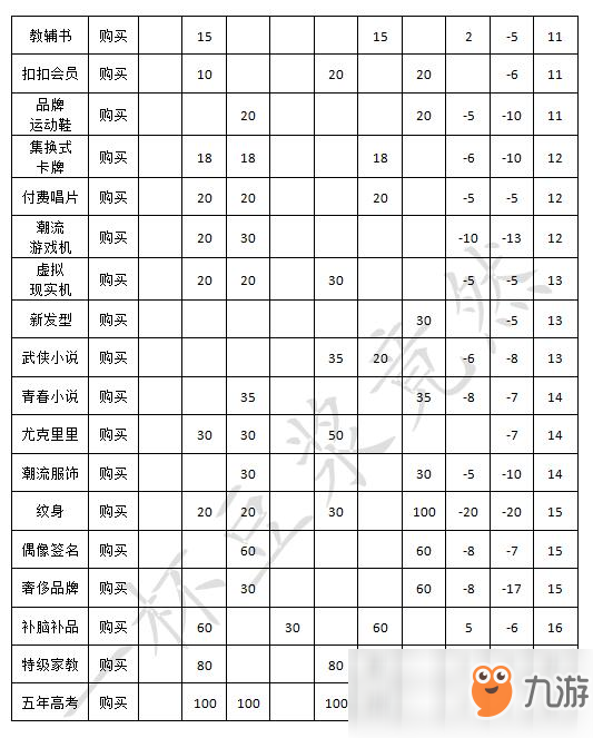 《中國(guó)式家長(zhǎng)》全日程安排效果一覽