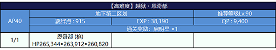 《FGO》死亡監(jiān)獄梅芙高難副本通關(guān)攻略