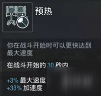 《戰(zhàn)艦世界閃擊戰(zhàn)》艦長有什么用 艦長功能介紹