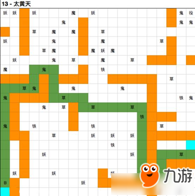 《想不想修真》太黄天路线攻略详解