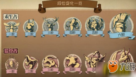 第五人格第四赛季段位继承及推理之径奖励介绍