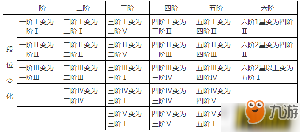 推理之径简谱_第五人格推理之径简谱