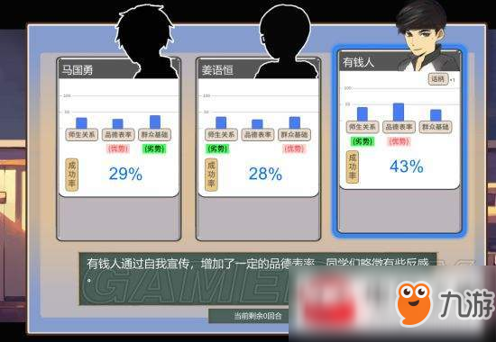 中國式家長競(jìng)選班干部技巧圖文詳解