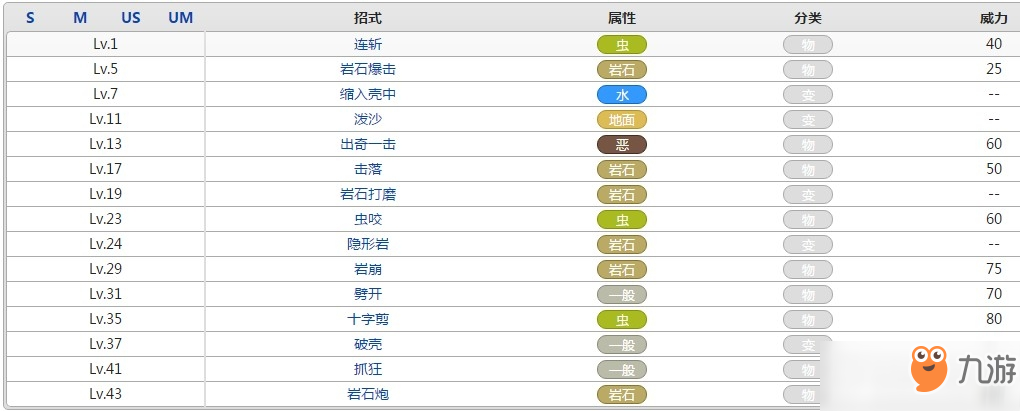 口袋妖怪石居蟹属性效果攻略