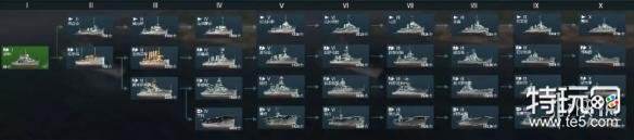 《战舰世界闪击战》科技怎么点 科技树全面解析