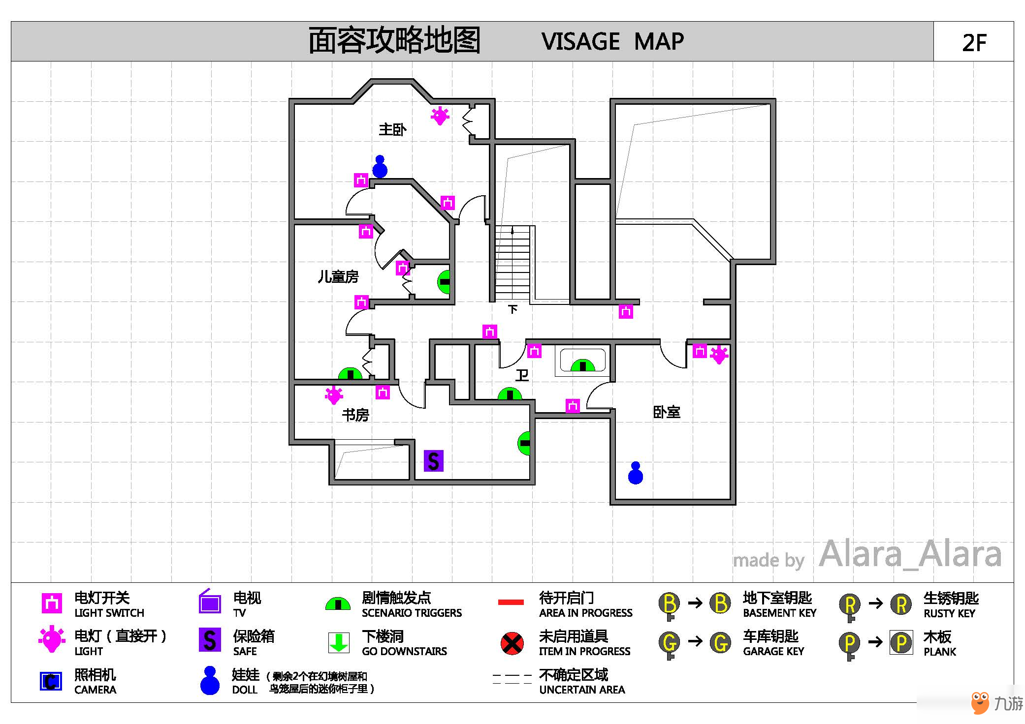 《面容（Visage）》游戲完整地圖一覽