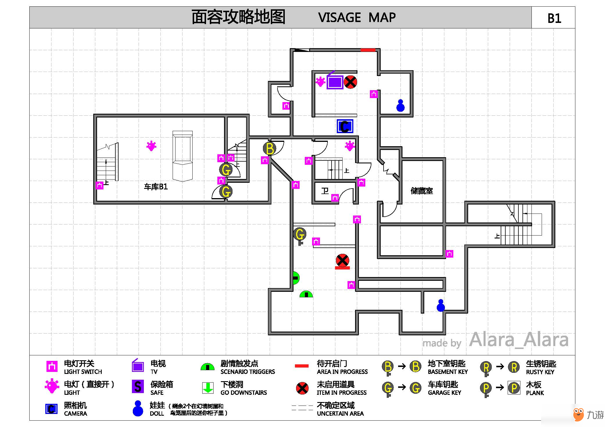 《面容（Visage）》游戲完整地圖一覽