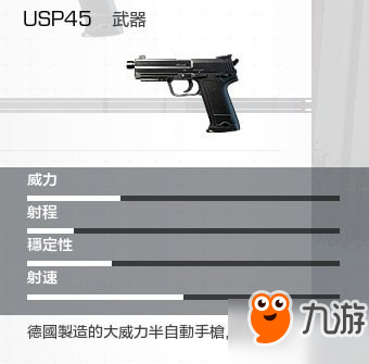 无限法则usp45怎么样 无限法则usp45手枪伤害介绍