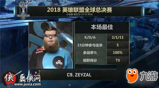 2018lolS8全球总决赛小组赛Day5：C9 vs RNG比赛回顾