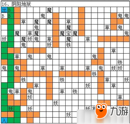 《想不想修真》阴阳地狱路线攻略详解