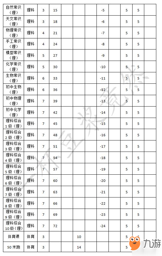 中国式家长全日程安排效果一览