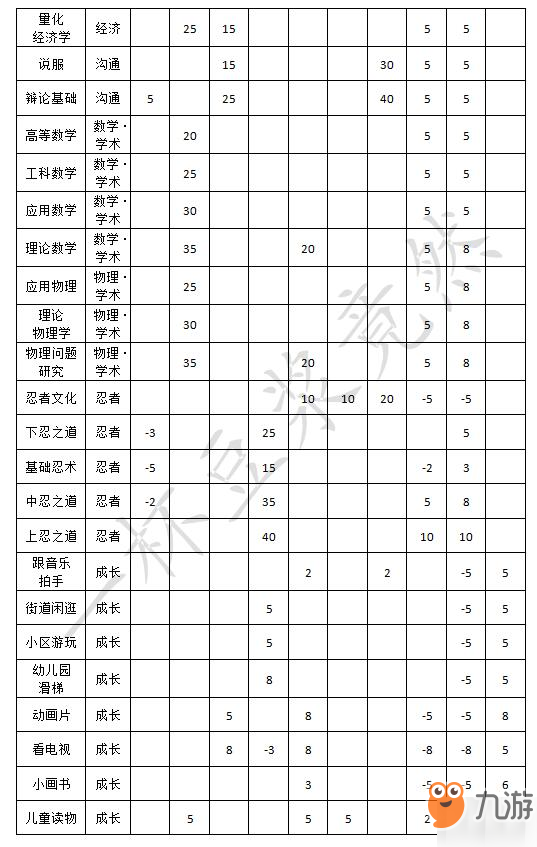 中国式家长全日程安排效果一览