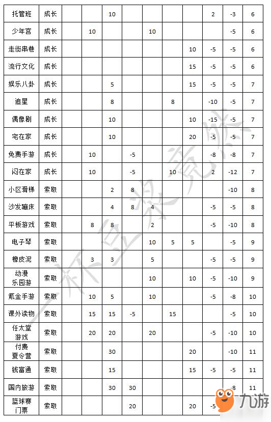 中国式家长全日程安排效果一览