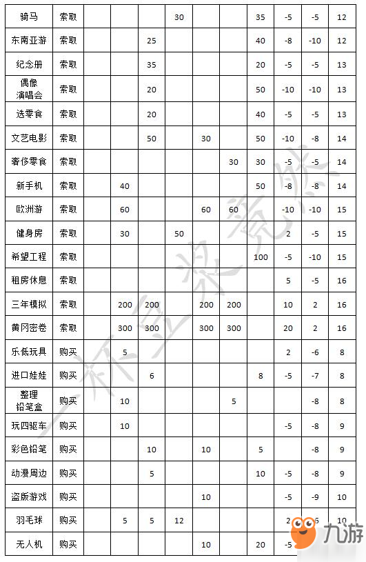 中国式家长全日程安排效果一览