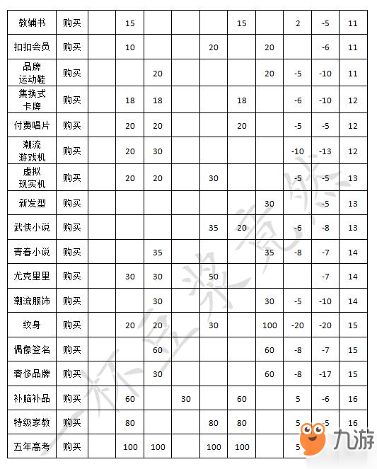 中国式家长全日程安排效果一览