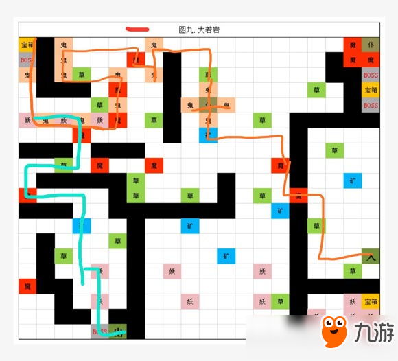 想不想修真刷圖路線推薦 想不想修真:凡人傳說刷圖攻略