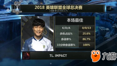 lols8總決賽10月16日EDG vs TL比賽視頻：EDG落敗TL