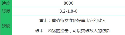 創(chuàng)造與魔法劍齒虎王在哪 創(chuàng)造與魔法劍齒虎王位置介紹