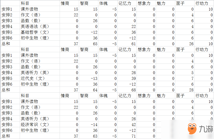 《中國(guó)式家長(zhǎng)》高考必得650分以上心得分享