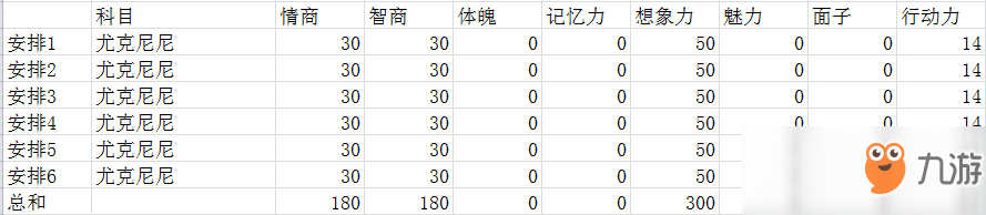 《中國(guó)式家長(zhǎng)》高考必得650分以上心得分享