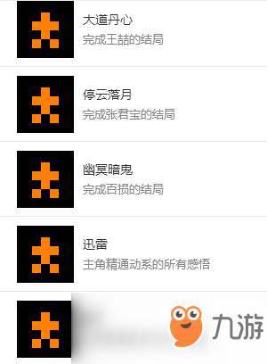《河洛群侠传》全成就获取条件一览