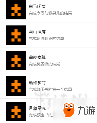《河洛群俠傳》成就獎杯解鎖條件匯總 已經(jīng)成就有哪些？