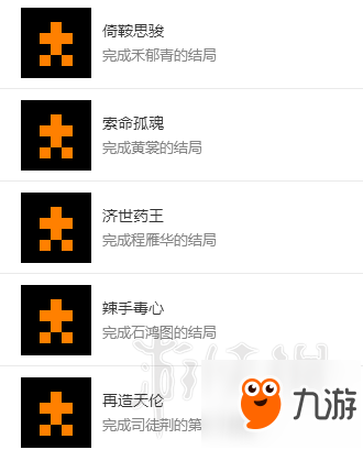 《河洛群俠傳》成就獎杯解鎖條件匯總 已經(jīng)成就有哪些？