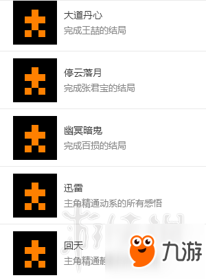《河洛群俠傳》成就獎杯解鎖條件匯總 已經(jīng)成就有哪些？