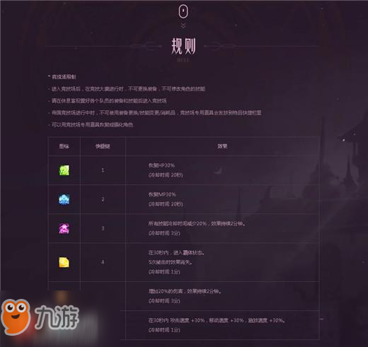 dnf帝國(guó)競(jìng)技場(chǎng)玩法 DNF帝國(guó)競(jìng)技場(chǎng)規(guī)則一覽