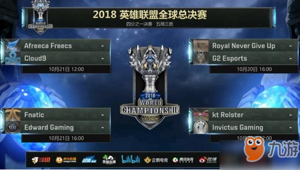 lols8总决赛淘汰赛10月21日赛程 FNC vs EDG直播地址