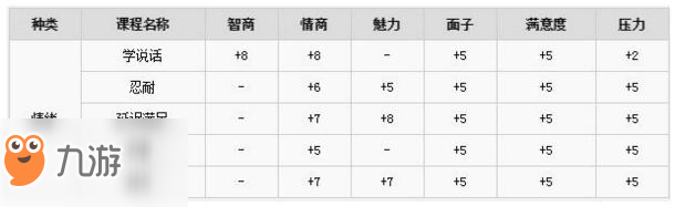 中國(guó)式家長(zhǎng)安靜技能怎么得 安靜技能怎么學(xué)