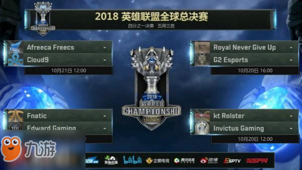 2018lolS8全球总决赛八强赛第一日：RNG vs G2赛前分析