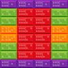 Bricks Breaker: Dominos Game