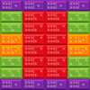 Bricks Breaker: Dominos Game攻略心得
