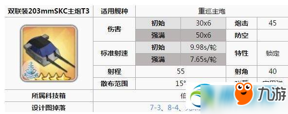 碧藍(lán)航線明尼阿波利斯裝備技能屬性解析