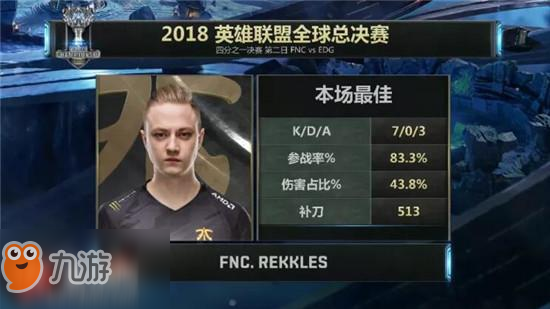 lolS8全球總決賽八強賽EDG vs FNC比賽回顧(第三局)