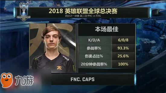 lolS8全球總決賽八強(qiáng)賽EDG vs FNC比賽回顧(第二局)