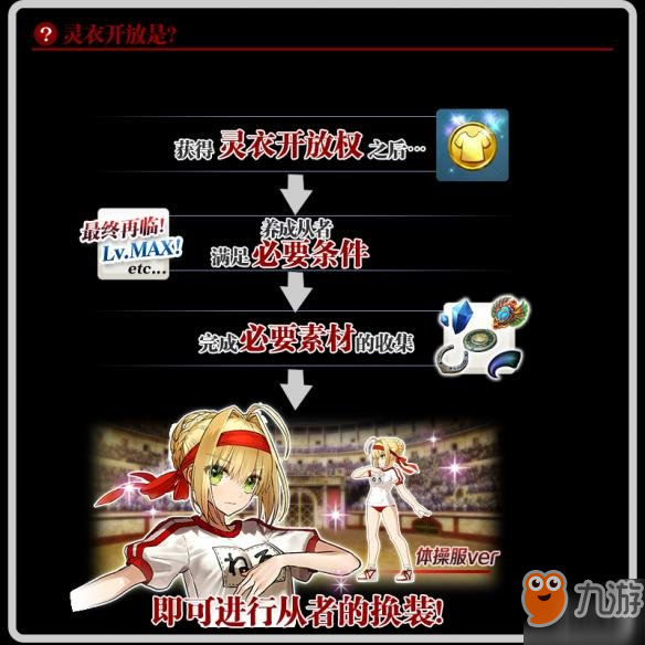 《FGO》2018尼祿祭再臨活動玩法攻略 尼祿祭再臨詳細玩法