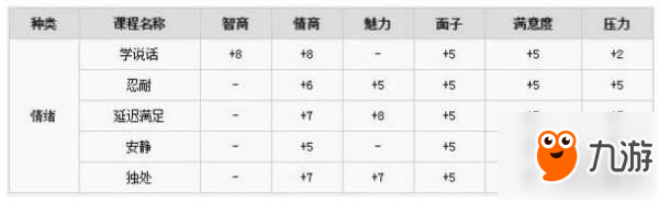 中國(guó)式家長(zhǎng)安靜技能怎么得 安靜技能怎么學(xué)