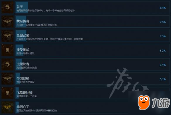 《太空戰(zhàn)艦：戰(zhàn)術(shù)行動(dòng)》游戲成就如何解鎖？游戲成就解鎖條件一覽