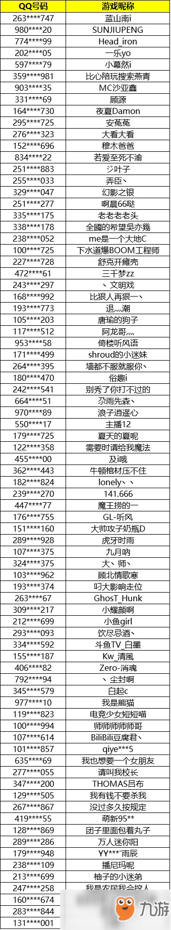 《堡垒之夜》关于“坐飞机”违规行为的科普与打击封停公示