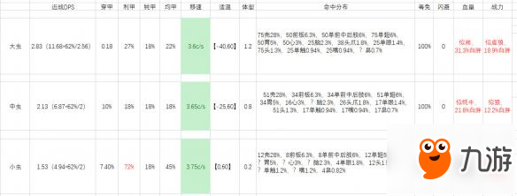 《環(huán)世界》蟲害如何應對？蟲害應對方法介紹