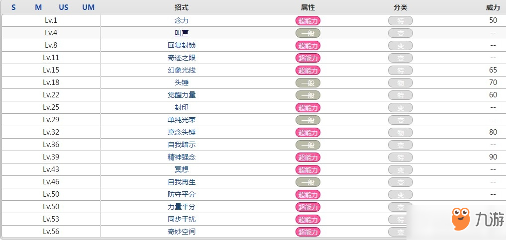 口袋妖怪小灰怪属性效果攻略