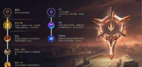 lol8.20滑板鞋怎么出裝最強(qiáng)_復(fù)仇之矛天賦出裝推薦[圖]